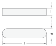 Maßgrafik